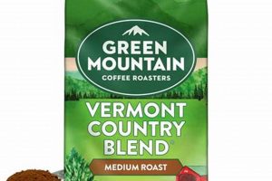 Best Green Mountain Coffee Ground: Flavors & Brews The Ultimate Coffee Guide: Types, Brewing Methods & Best Beans Best Green Mountain Coffee Ground: Flavors & Brews | The Ultimate Coffee Guide: Types, Brewing Methods & Best Beans