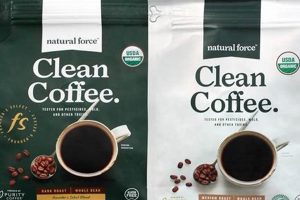 Buy Safe: Organic Mold Free Coffee [Benefits & Info] | The Ultimate Coffee Guide: Types, Brewing Methods & Best Beans