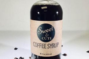 Best All Natural Coffee Syrups: Sweeten Naturally! The Ultimate Coffee Guide: Types, Brewing Methods & Best Beans Best All Natural Coffee Syrups: Sweeten Naturally! | The Ultimate Coffee Guide: Types, Brewing Methods & Best Beans