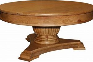 Enhance Your Space: Round Coffee Table Pedestal Designs The Ultimate Coffee Guide: Types, Brewing Methods & Best Beans Enhance Your Space: Round Coffee Table Pedestal Designs | The Ultimate Coffee Guide: Types, Brewing Methods & Best Beans