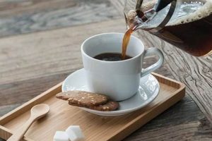 Best Coffee Trays: Options & Buying Guide The Ultimate Coffee Guide: Types, Brewing Methods & Best Beans Best Coffee Trays: Options & Buying Guide | The Ultimate Coffee Guide: Types, Brewing Methods & Best Beans