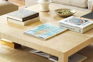 Natural Charm: Raffia Coffee Table Decor Ideas | The Ultimate Coffee Guide: Types, Brewing Methods & Best Beans