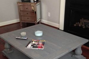 Console And Coffee Table The Ultimate Coffee Guide: Types, Brewing Methods & Best Beans Console And Coffee Table | The Ultimate Coffee Guide: Types, Brewing Methods & Best Beans