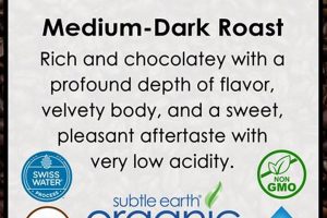 Unlock Delicate Flavors: Light Roast Decaf Coffee Secrets The Ultimate Coffee Guide: Types, Brewing Methods & Best Beans Unlock Delicate Flavors: Light Roast Decaf Coffee Secrets | The Ultimate Coffee Guide: Types, Brewing Methods & Best Beans