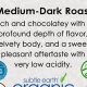 Unlock Delicate Flavors: Light Roast Decaf Coffee Secrets | The Ultimate Coffee Guide: Types, Brewing Methods & Best Beans