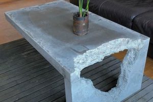 Buy Stylish Concrete Coffee Tables Now: The Best Table The Ultimate Coffee Guide: Types, Brewing Methods & Best Beans Buy Stylish Concrete Coffee Tables Now: The Best Table | The Ultimate Coffee Guide: Types, Brewing Methods & Best Beans