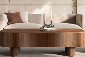 Discover: The Modern Hernest Coffee Table Designs The Ultimate Coffee Guide: Types, Brewing Methods & Best Beans Discover: The Modern Hernest Coffee Table Designs | The Ultimate Coffee Guide: Types, Brewing Methods & Best Beans