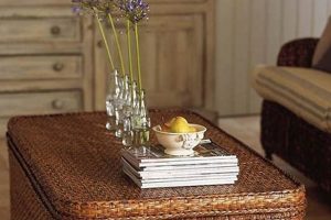 Shop Wicker Storage Coffee Tables: Dcor & Function The Ultimate Coffee Guide: Types, Brewing Methods & Best Beans Shop Wicker Storage Coffee Tables: Dcor & Function | The Ultimate Coffee Guide: Types, Brewing Methods & Best Beans