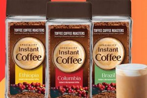 Brewtiful Toffee Coffee: Recipes, Tips & More The Ultimate Coffee Guide: Types, Brewing Methods & Best Beans Brewtiful Toffee Coffee: Recipes, Tips & More | The Ultimate Coffee Guide: Types, Brewing Methods & Best Beans