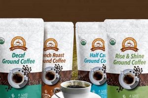 Best Low Acid Decaf Coffee: Enjoy Flavor, Reduce Acid! The Ultimate Coffee Guide: Types, Brewing Methods & Best Beans Best Low Acid Decaf Coffee: Enjoy Flavor, Reduce Acid! | The Ultimate Coffee Guide: Types, Brewing Methods & Best Beans