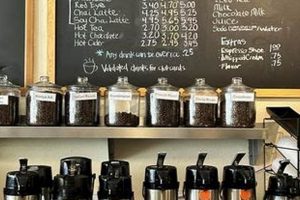 Best Benicia Coffee Shops: Local Brews & More The Ultimate Coffee Guide: Types, Brewing Methods & Best Beans Best Benicia Coffee Shops: Local Brews & More | The Ultimate Coffee Guide: Types, Brewing Methods & Best Beans