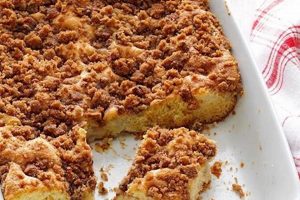 Best Pear Coffee Cake Recipe: Bake It Today! The Ultimate Coffee Guide: Types, Brewing Methods & Best Beans Best Pear Coffee Cake Recipe: Bake It Today! | The Ultimate Coffee Guide: Types, Brewing Methods & Best Beans