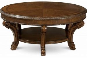 Buy the Perfect Dark Wood Round Coffee Table [Deals!] | The Ultimate Coffee Guide: Types, Brewing Methods & Best Beans