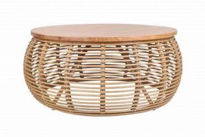 Elevate Your Space: Rattan and Wood Coffee Table Style Tips | The Ultimate Coffee Guide: Types, Brewing Methods & Best Beans