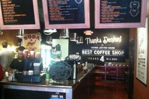 Best Coffee House Denton TX: Your Ultimate Guide The Ultimate Coffee Guide: Types, Brewing Methods & Best Beans Best Coffee House Denton TX: Your Ultimate Guide | The Ultimate Coffee Guide: Types, Brewing Methods & Best Beans