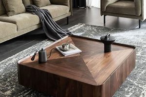 Buy Coffee Tables Victoria - Local & Stylish Finds The Ultimate Coffee Guide: Types, Brewing Methods & Best Beans Buy Coffee Tables Victoria - Local & Stylish Finds | The Ultimate Coffee Guide: Types, Brewing Methods & Best Beans