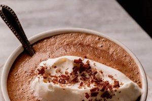 Indulge: Dark Chocolate Coffee Recipe & More! The Ultimate Coffee Guide: Types, Brewing Methods & Best Beans Indulge: Dark Chocolate Coffee Recipe & More! | The Ultimate Coffee Guide: Types, Brewing Methods & Best Beans