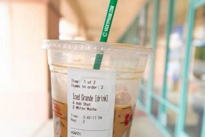 Discover: Starbucks Vietnamese Coffee + Brew Guide The Ultimate Coffee Guide: Types, Brewing Methods & Best Beans Discover: Starbucks Vietnamese Coffee + Brew Guide | The Ultimate Coffee Guide: Types, Brewing Methods & Best Beans