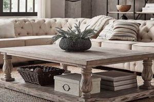 Shop Large 60 Inch Coffee Tables: Style & Space! The Ultimate Coffee Guide: Types, Brewing Methods & Best Beans Shop Large 60 Inch Coffee Tables: Style & Space! | The Ultimate Coffee Guide: Types, Brewing Methods & Best Beans