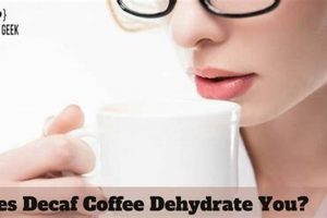 Coffee Facts: Can Decaf Coffee Dehydrate You? Risks & Tips The Ultimate Coffee Guide: Types, Brewing Methods & Best Beans Coffee Facts: Can Decaf Coffee Dehydrate You? Risks & Tips | The Ultimate Coffee Guide: Types, Brewing Methods & Best Beans