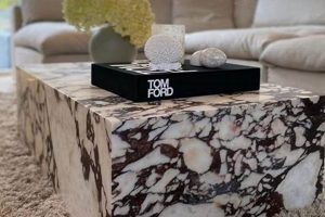 Elevate Your Space: Calacatta Viola Marble Coffee Table Guide The Ultimate Coffee Guide: Types, Brewing Methods & Best Beans Elevate Your Space: Calacatta Viola Marble Coffee Table Guide | The Ultimate Coffee Guide: Types, Brewing Methods & Best Beans