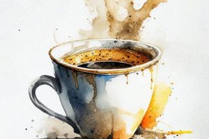 Brewtiful Coffee Artwork: Unique Coffee Art Ideas The Ultimate Coffee Guide: Types, Brewing Methods & Best Beans Brewtiful Coffee Artwork: Unique Coffee Art Ideas | The Ultimate Coffee Guide: Types, Brewing Methods & Best Beans