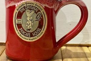 Collecting Original Pancake House Coffee Mugs: Guide The Ultimate Coffee Guide: Types, Brewing Methods & Best Beans Collecting Original Pancake House Coffee Mugs: Guide | The Ultimate Coffee Guide: Types, Brewing Methods & Best Beans