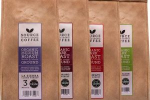 Discover Unique Source Coffee: Origins & Flavor The Ultimate Coffee Guide: Types, Brewing Methods & Best Beans Discover Unique Source Coffee: Origins & Flavor | The Ultimate Coffee Guide: Types, Brewing Methods & Best Beans