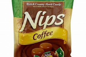 Indulge: Best Sugar Free Coffee Candy Picks + Recipes The Ultimate Coffee Guide: Types, Brewing Methods & Best Beans Indulge: Best Sugar Free Coffee Candy Picks + Recipes | The Ultimate Coffee Guide: Types, Brewing Methods & Best Beans