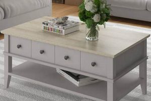 Best Light Grey Coffee Tables: Styles & Decor Ideas The Ultimate Coffee Guide: Types, Brewing Methods & Best Beans Best Light Grey Coffee Tables: Styles & Decor Ideas | The Ultimate Coffee Guide: Types, Brewing Methods & Best Beans