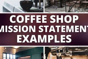 Crafting the Perfect Coffee Shop Mission Statement + Examples The Ultimate Coffee Guide: Types, Brewing Methods & Best Beans Crafting the Perfect Coffee Shop Mission Statement + Examples | The Ultimate Coffee Guide: Types, Brewing Methods & Best Beans