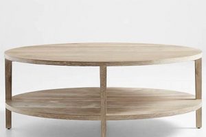 Best 48 Round Coffee Table Ideas for Your Space The Ultimate Coffee Guide: Types, Brewing Methods & Best Beans Best 48 Round Coffee Table Ideas for Your Space | The Ultimate Coffee Guide: Types, Brewing Methods & Best Beans