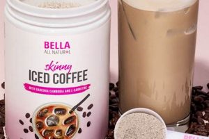 Discover: Bella All Natural Iced Coffee Bliss Today! The Ultimate Coffee Guide: Types, Brewing Methods & Best Beans Discover: Bella All Natural Iced Coffee Bliss Today! | The Ultimate Coffee Guide: Types, Brewing Methods & Best Beans