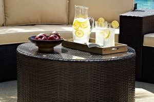 Shop Round Wicker Outdoor Coffee Table Now - [Style Name] | The Ultimate Coffee Guide: Types, Brewing Methods & Best Beans