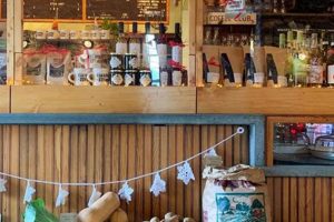 Best Coffee Shops in Hampden, Baltimore: Your Guide The Ultimate Coffee Guide: Types, Brewing Methods & Best Beans Best Coffee Shops in Hampden, Baltimore: Your Guide | The Ultimate Coffee Guide: Types, Brewing Methods & Best Beans