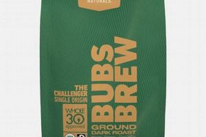 Bubs Coffee: Brew, Benefits & Beyond! The Ultimate Coffee Guide: Types, Brewing Methods & Best Beans Bubs Coffee: Brew, Benefits & Beyond! | The Ultimate Coffee Guide: Types, Brewing Methods & Best Beans