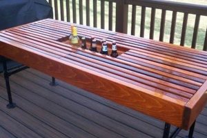 Unique Outdoor Coffee Tables: Styles & Ideas The Ultimate Coffee Guide: Types, Brewing Methods & Best Beans Unique Outdoor Coffee Tables: Styles & Ideas | The Ultimate Coffee Guide: Types, Brewing Methods & Best Beans