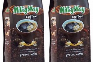 Galactic Drip: Milky Way Coffee Art & Taste The Ultimate Coffee Guide: Types, Brewing Methods & Best Beans Galactic Drip: Milky Way Coffee Art & Taste | The Ultimate Coffee Guide: Types, Brewing Methods & Best Beans