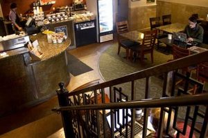 Coffee Shop Capitol Hill The Ultimate Coffee Guide: Types, Brewing Methods & Best Beans Coffee Shop Capitol Hill | The Ultimate Coffee Guide: Types, Brewing Methods & Best Beans