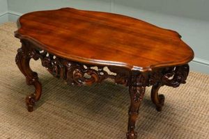 Buy Antique Wood Coffee Table: A Timeless Centerpiece The Ultimate Coffee Guide: Types, Brewing Methods & Best Beans Buy Antique Wood Coffee Table: A Timeless Centerpiece | The Ultimate Coffee Guide: Types, Brewing Methods & Best Beans