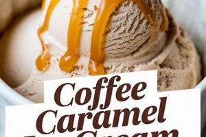 Best Coffee Caramel Ice Cream: A Sweet, Caffeinated Treat The Ultimate Coffee Guide: Types, Brewing Methods & Best Beans Best Coffee Caramel Ice Cream: A Sweet, Caffeinated Treat | The Ultimate Coffee Guide: Types, Brewing Methods & Best Beans