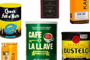 Best Cuban Coffee Brands: Taste of Cuba + Buying Guide The Ultimate Coffee Guide: Types, Brewing Methods & Best Beans Best Cuban Coffee Brands: Taste of Cuba + Buying Guide | The Ultimate Coffee Guide: Types, Brewing Methods & Best Beans