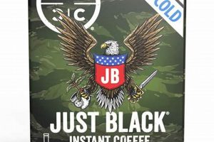 Brew the Best: Just Black Coffee Guide & Tips The Ultimate Coffee Guide: Types, Brewing Methods & Best Beans Brew the Best: Just Black Coffee Guide & Tips | The Ultimate Coffee Guide: Types, Brewing Methods & Best Beans