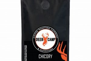 Brew the Best Deer Camp Coffee: Tips & Traditions The Ultimate Coffee Guide: Types, Brewing Methods & Best Beans Brew the Best Deer Camp Coffee: Tips & Traditions | The Ultimate Coffee Guide: Types, Brewing Methods & Best Beans