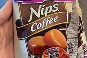 Buy Nips Coffee Candy Online - Sweet Coffee Fix! The Ultimate Coffee Guide: Types, Brewing Methods & Best Beans Buy Nips Coffee Candy Online - Sweet Coffee Fix! | The Ultimate Coffee Guide: Types, Brewing Methods & Best Beans