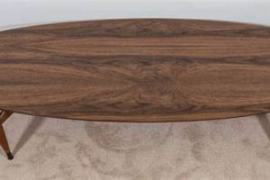Enhance Your Space: Oval Walnut Coffee Table Guide & Tips The Ultimate Coffee Guide: Types, Brewing Methods & Best Beans Enhance Your Space: Oval Walnut Coffee Table Guide & Tips | The Ultimate Coffee Guide: Types, Brewing Methods & Best Beans