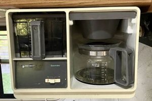 Best Cabinet Mounted Coffee Maker [Guide & Reviews] | The Ultimate Coffee Guide: Types, Brewing Methods & Best Beans