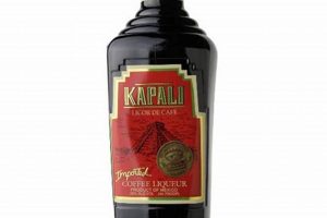 Unveiling Kapali Coffee Liqueur: Taste the Richness! The Ultimate Coffee Guide: Types, Brewing Methods & Best Beans Unveiling Kapali Coffee Liqueur: Taste the Richness! | The Ultimate Coffee Guide: Types, Brewing Methods & Best Beans