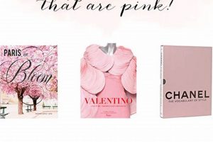 Elevate Decor: Stylish Pink Coffee Table Books Guide The Ultimate Coffee Guide: Types, Brewing Methods & Best Beans Elevate Decor: Stylish Pink Coffee Table Books Guide | The Ultimate Coffee Guide: Types, Brewing Methods & Best Beans
