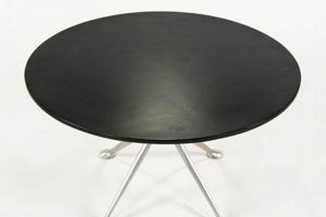 Timeless Design: The Iconic Charles Eames Coffee Table Guide | The Ultimate Coffee Guide: Types, Brewing Methods & Best Beans